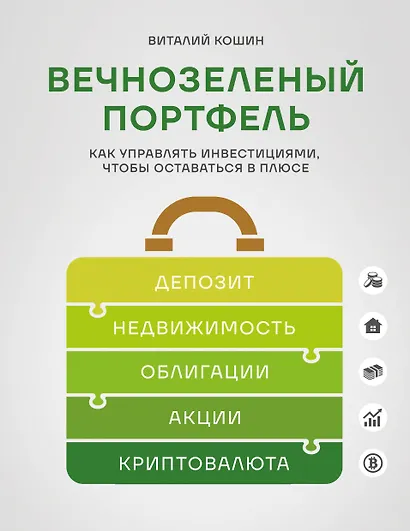Вечнозеленый портфель. Как управлять инвестициями, чтобы оставаться в плюсе - фото 1