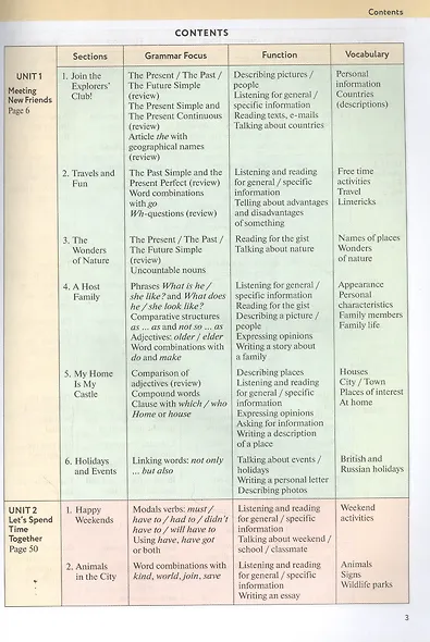 Enjoy English. Students Book. Английский язык. 6 класс. Учебник - фото 2