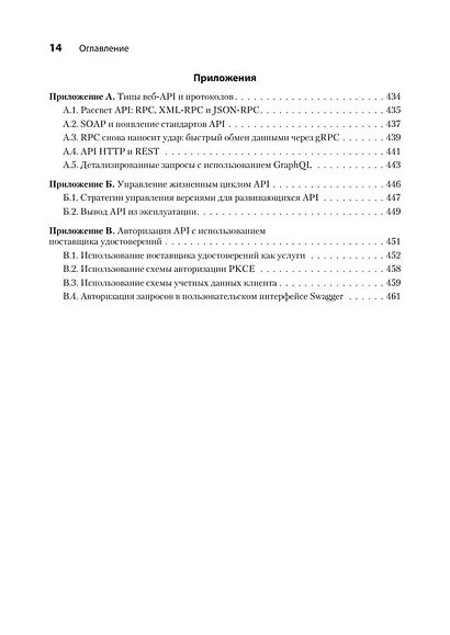 Микросервисы и API - фото 12