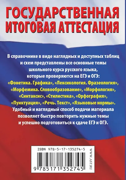 Русский язык. Краткий справочник в таблицах и схемах для подготовки к ЕГЭ и ОГЭ - фото 2