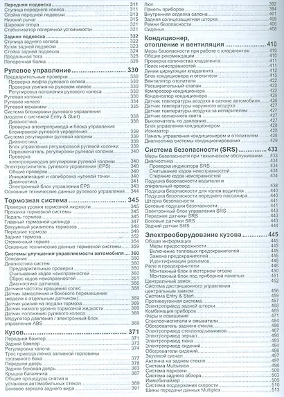 Toyota CAMRY. Модели c 2011 года выпуска c бензиновыми двигателями 1AZ-FE (2,0 л.), 2AR-FE (2,5 л.), 2GR-FE (3,5 л.). Руководство по ремонту и техническому обслуживанию (+ полезные ссылки) - фото 4