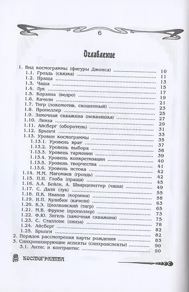 Основы астрологии. Том 6. Космограмма под микроскопом - фото 2