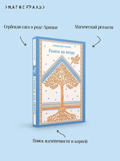 Голоса на ветру - фото 7