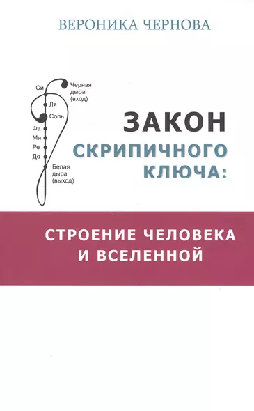 Закон скрипичного ключа: строение человека и Вселенной - фото 1