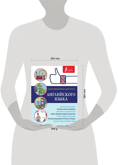 Иллюстрированный самоучитель английского языка - фото 3