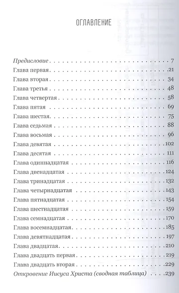 Откровение. Просто и понятно. - фото 2