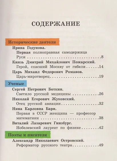 Кем гордится Москва. История о великих жителях столицы России - фото 9