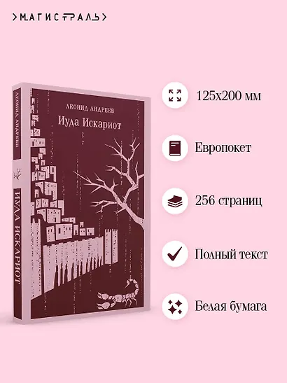 Иуда Искариот - фото 5