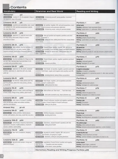 Face2Face 2Ed Elementary. Workbook with Key - фото 2