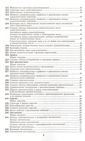 Все правила английского языка Справочник (м) Винокуров - фото 3