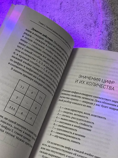 Нумерология. Психоматрица - код судьбы, заложенный в дате рождения - фото 5