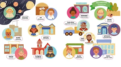 Английский словарь в картинках - фото 2