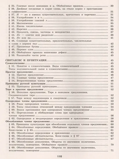 К пятерке шаг за шагом, или 50 занятий с репетитором. Русский язык : справ. материалы : Пособие для учащихся общеобразоват. организаций - фото 4