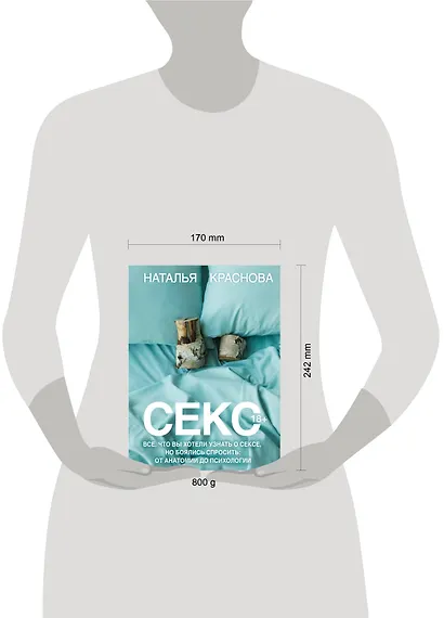 Секс. Все, что вы хотели узнать о сексе, но боялись спросить: от анатомии до психологии - фото 13