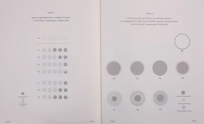 О духовном в искусстве (комплект из 2 книг) - фото 2