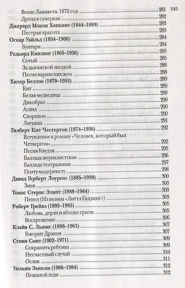 Англасахаб. 115 английских, ирландских и американских поэтов - фото 8
