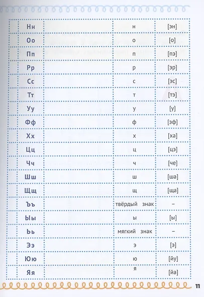 Домашка на отлично! Программа начальной школы за 20 минут в день. Скорочтение, письмо, развитие речи - фото 8