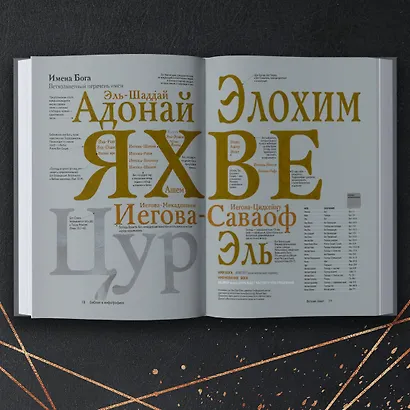 Библия в инфографике - фото 8