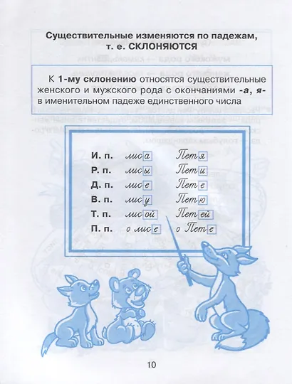 Русский язык математика литературное чтение 4 кл. Тренировочные упражнения в картинках (мНШ) Ушакова - фото 6