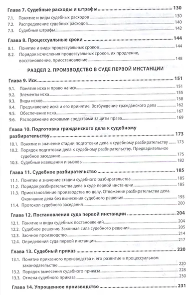 Гражданский процесс - фото 3
