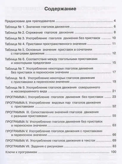 Приходите! Приезжайте! Прилетайте! - фото 2