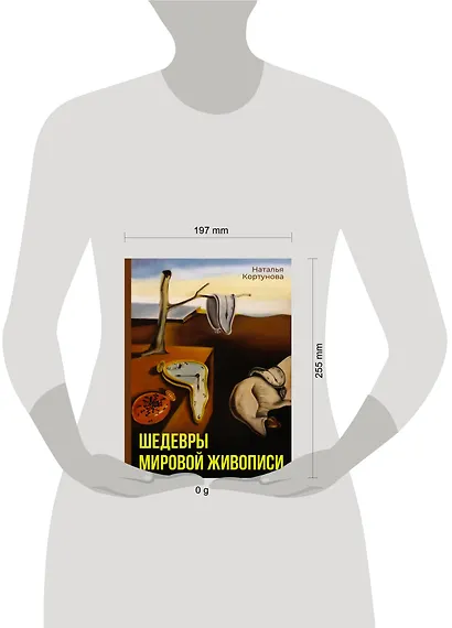 Шедевры мировой живописи - фото 4