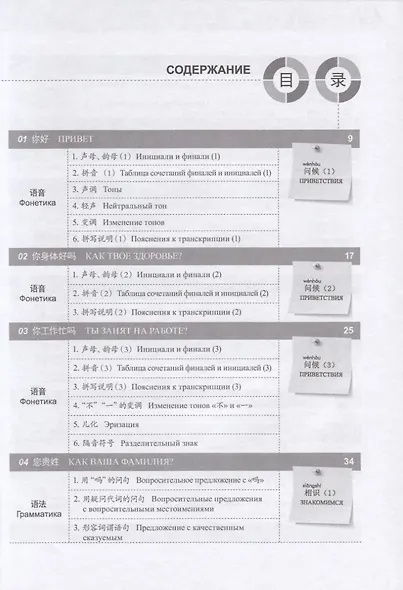 301 фраза. Китайская грамматика в диалогах. Т. 1 - фото 2
