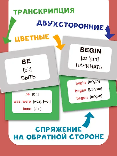 100 неправильных глаголов английского языка - фото 5