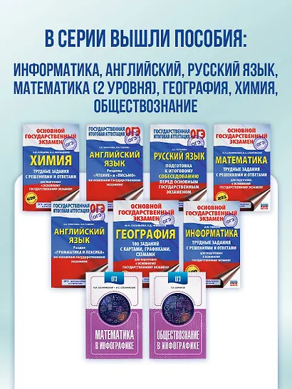 ОГЭ. Английский язык. Раздел «Чтение» и «Письмо» на основном государственном экзамене - фото 10