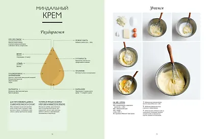 Большие кулинарные книги для искусного пекаря. Комплект из 2-х книг с шоппером - фото 9