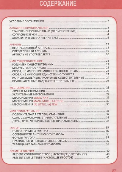 Английский язык в таблицах и схемах. Полный курс начальной школы - фото 2