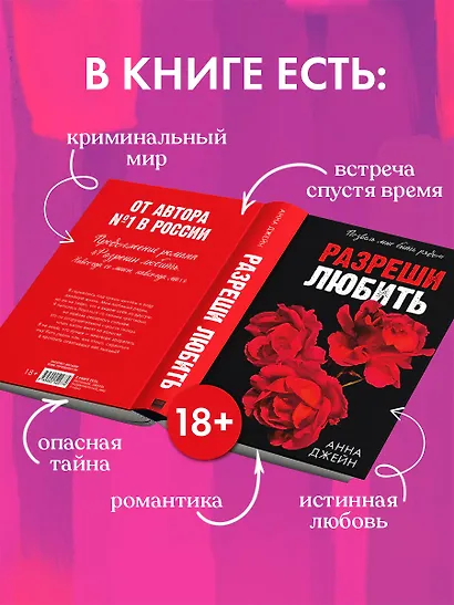 Комплект  Разреши любить. Позволь мне быть рядом(розы) + открытка - фото 5