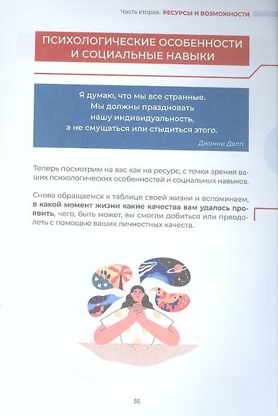 Где твой успех! Тренажер к книге "Красная таблетка - 2". - фото 4