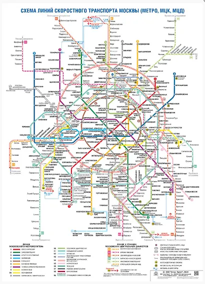 Схема линий скоростного транспорта Москвы (Метро, МЦК, МЦД) - фото 1