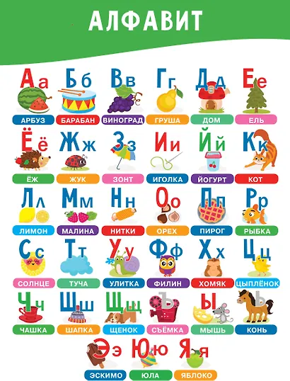 11 больших настенных плакатов для дошколят. Всё что нужно знать - фото 15