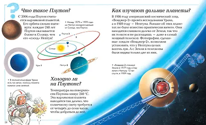 Что, зачем и почему? - фото 3