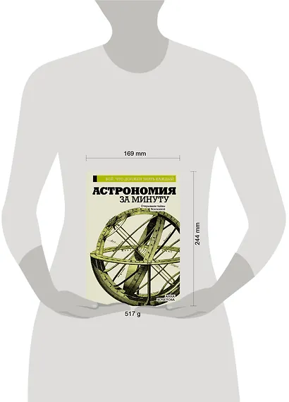 Астрономия за минуту - фото 3