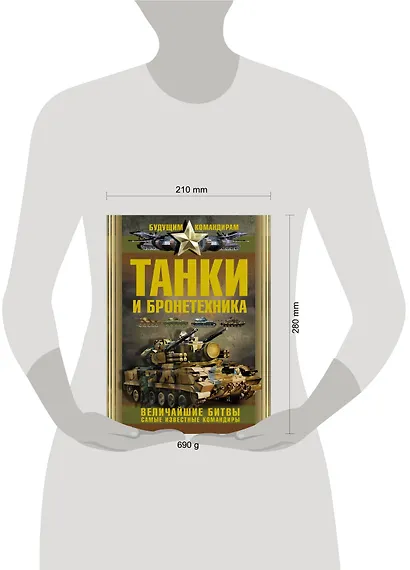 Танки и бронетехника. Величайшие битвы. Самые известные командиры - фото 2