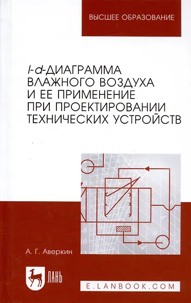 I-d-диаграмма влажного воздуха и ее применение при проектировании технических устройств. Учебн. пос. - фото 4