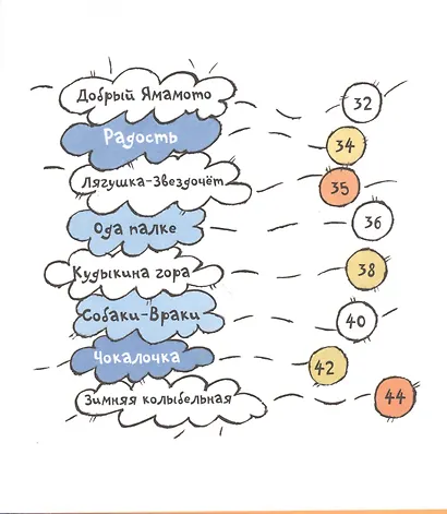 КенгурУтро: сборник стихов - фото 3