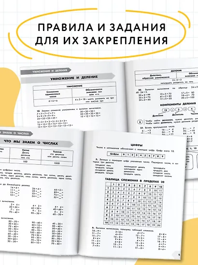 Математика в схемах и таблицах. Все темы школьного курса. Тесты с ответами: 2 класс - фото 6