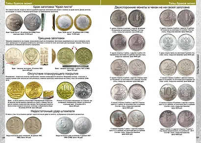 Каталог Монет СССР и России 1918-2023 годов. Стоимость. Разновидность. Тиражи. Выпуск 15 - фото 5