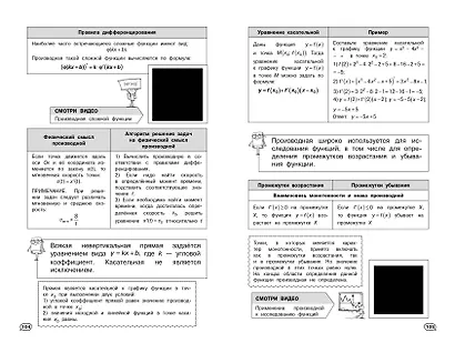 Математика (+ обучающие видео) - фото 11