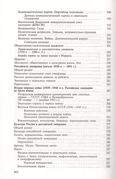Россия и российская эмиграция в воспоминаниях и дневниках  в 4-х тт.(в 5 кн.) - фото 3
