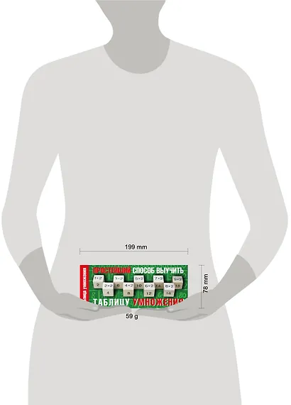 Простейший способ выучить таблицу умножения - фото 3