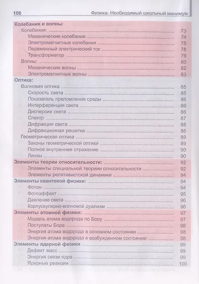 Физика. Необходимый школьный минимум - фото 4