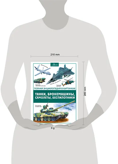 Танки, бронемашины, боевые самолеты, беспилотники - фото 7