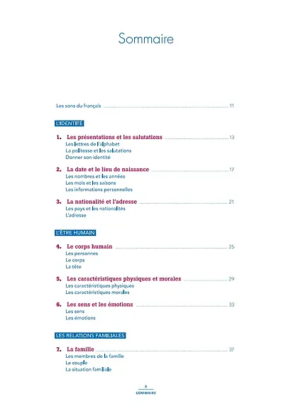 Vocabulaire essentiel du francais A1 + CD MP3 - фото 2