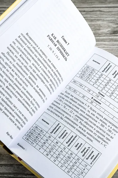 Капитал - фото 6