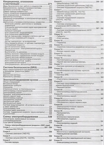 Toyota Camry. Модели 2001-2005 гг. выпуска с двигателями 2AZ-FE (2,4 л), 1MZ-FE (3,0 л) и 3MZ-FE (3,3 л). Руководство по ремонту и техническому обслуживанию - фото 4